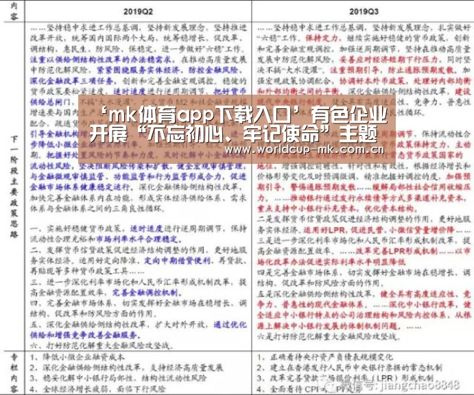 ‘mk体育app下载入口’有色企业开展“不忘初心、牢记使命”