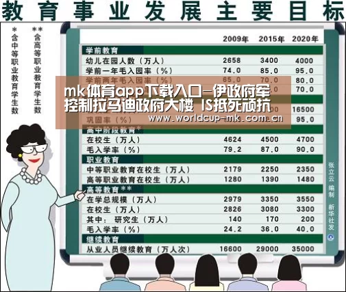 mk体育在线