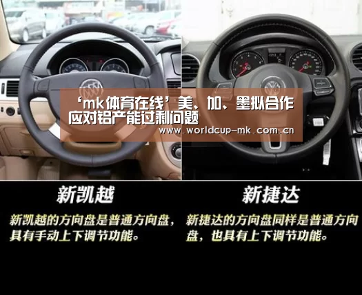 ‘mk体育在线’美、加、墨拟合作应对铝产能过剩问题